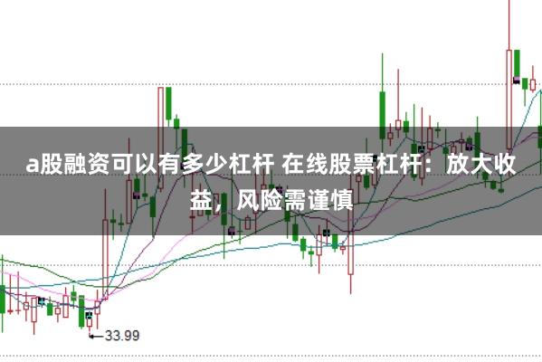 a股融资可以有多少杠杆 在线股票杠杆:放大收益,风险需谨慎