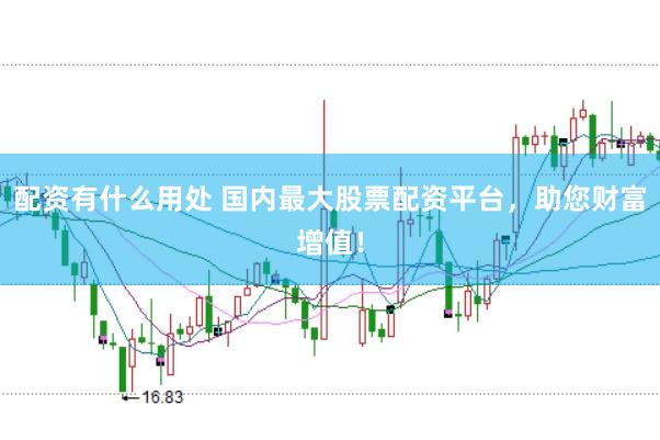 配资有什么用处 国内最大股票配资平台,助您财富增值!