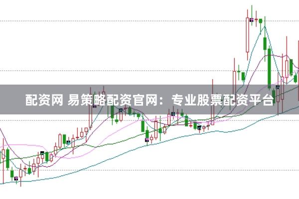 配资网 易策略配资官网：专业股票配资平台