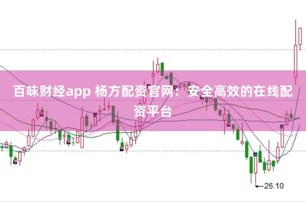 百味财经app 杨方配资官网：安全高效的在线配资平台