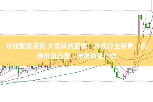 炒股配资资讯 大富科技股票：科技行业新贵，投资价值凸显，市场前景广阔