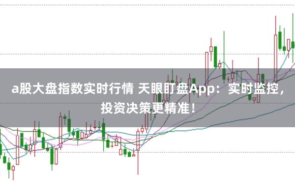 a股大盘指数实时行情 天眼盯盘App：实时监控，投资决策更精准！