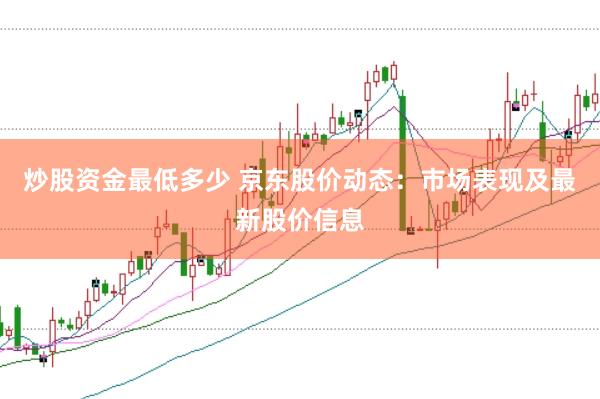 炒股资金最低多少 京东股价动态：市场表现及最新股价信息
