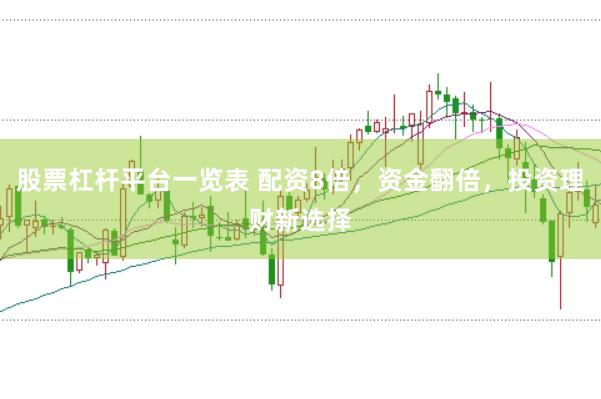 股票杠杆平台一览表 配资8倍，资金翻倍，投资理财新选择