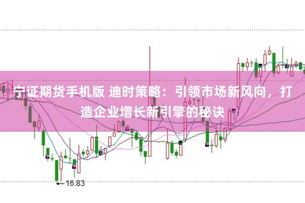 宁证期货手机版 迪时策略：引领市场新风向，打造企业增长新引擎的秘诀